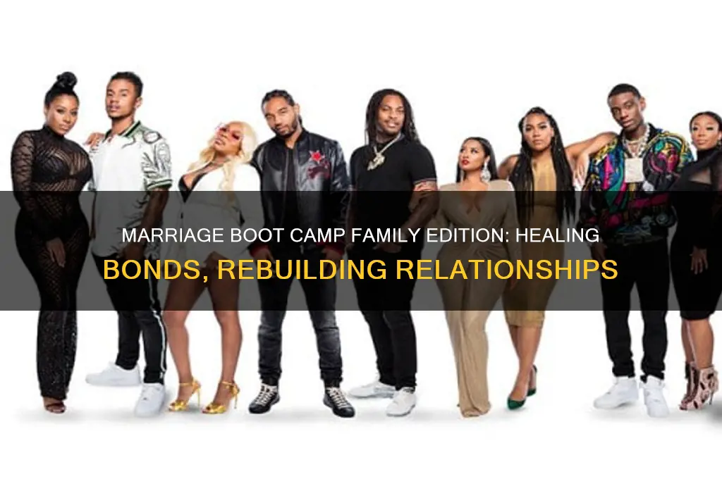 what is marriage boot camp family edition