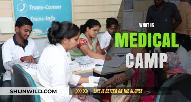 Exploring Medical Camps: A Comprehensive Guide to Healthcare in Remote Areas