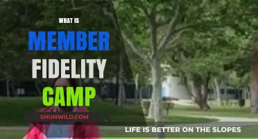 Exploring the Concept of Member Fidelity Camps: A Comprehensive Guide