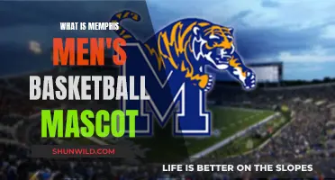 The Memphis Tigers' Mascot: Exploring Its History and Significance