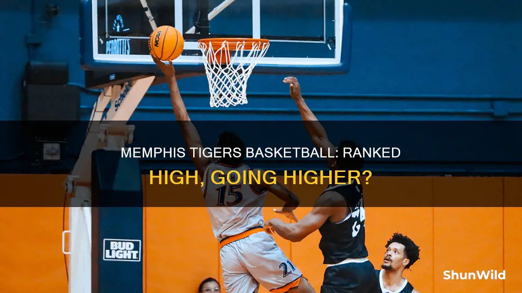 what is memphis tigers basketball ranked