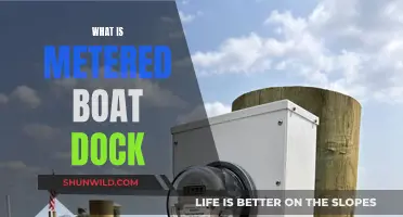 Understanding Metered Boat Docks: What You Need to Know