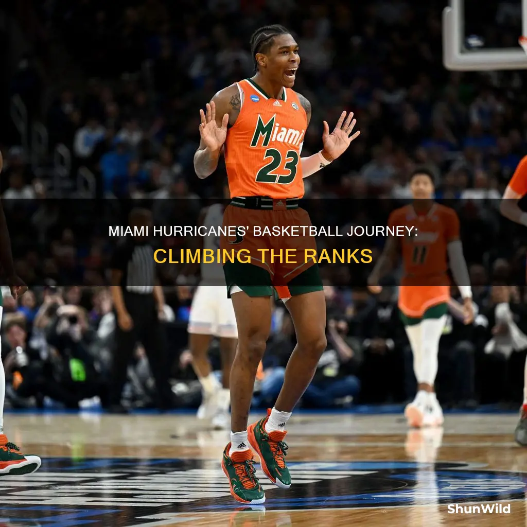 what is miami hurricanes basketball ranked