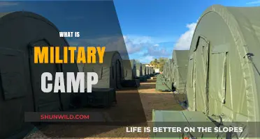 Exploring the Structure and Purpose of Military Camps