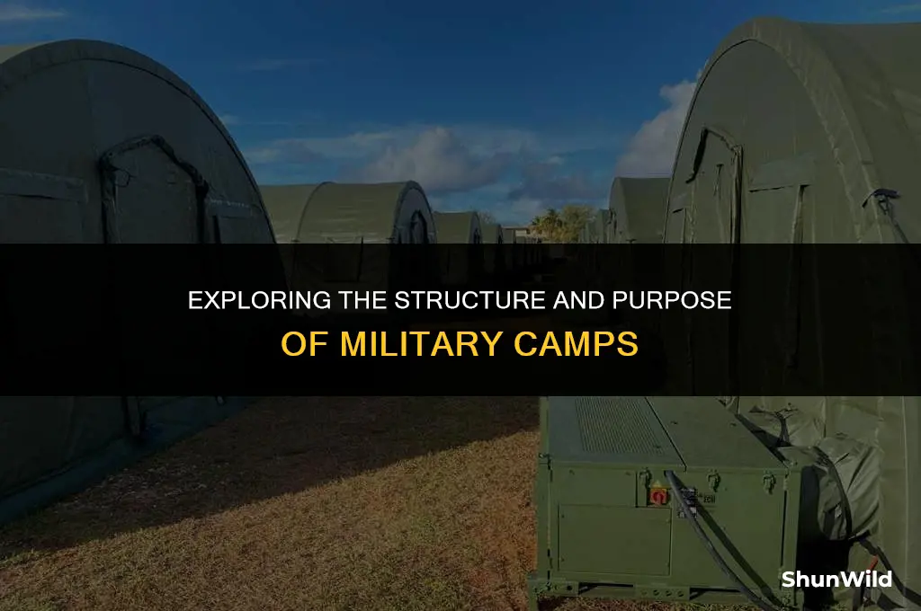 what is military camp