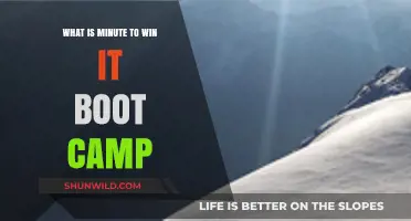Minute to Win It Boot Camp: Fun, Fast-Paced Team Challenges Explained