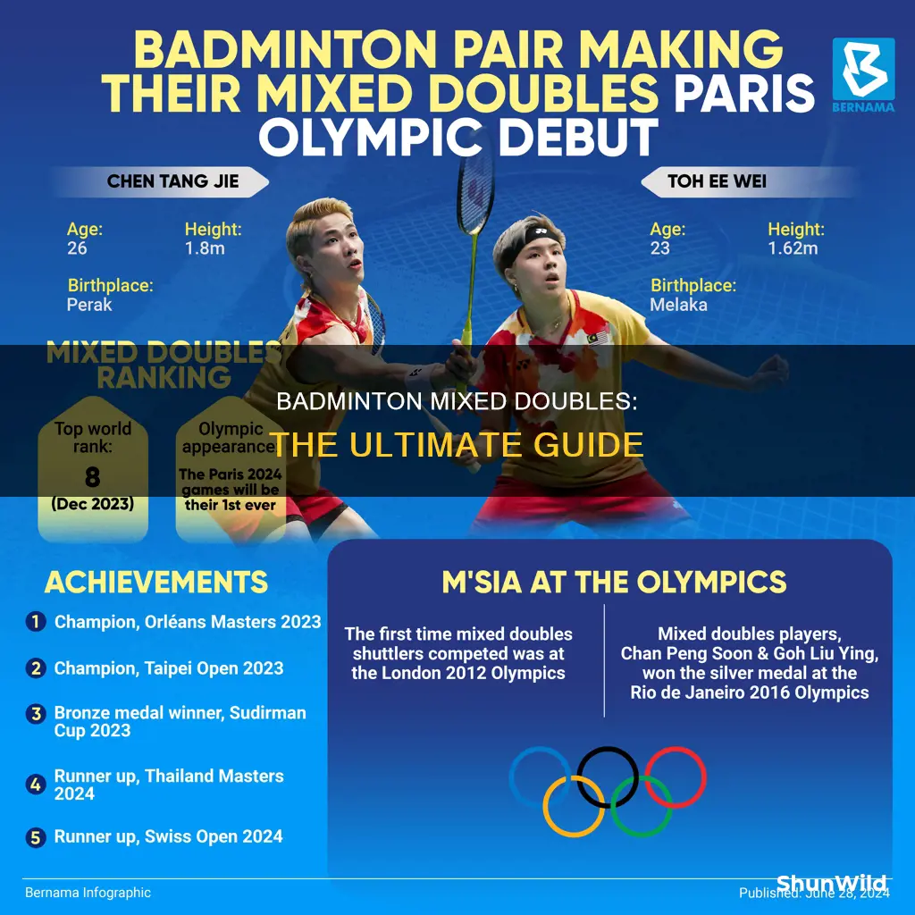 what is mixed doubles badminton