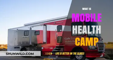 Exploring Mobile Health Camps: Bringing Healthcare to Your Community