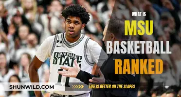 MSU Basketball's Current Rank: A Comprehensive Analysis