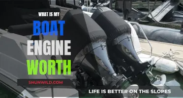 How Much is My Boat Engine Worth?