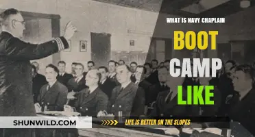 Navy Chaplain Boot Camp: A Spiritual Journey Through Military Training