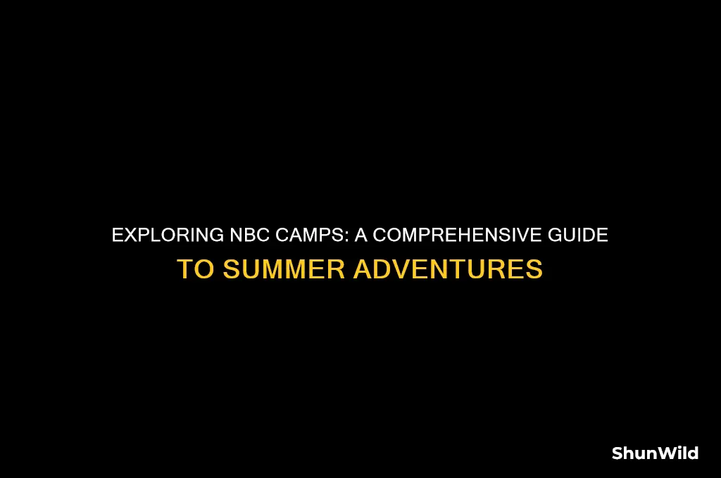 what is nbc camps