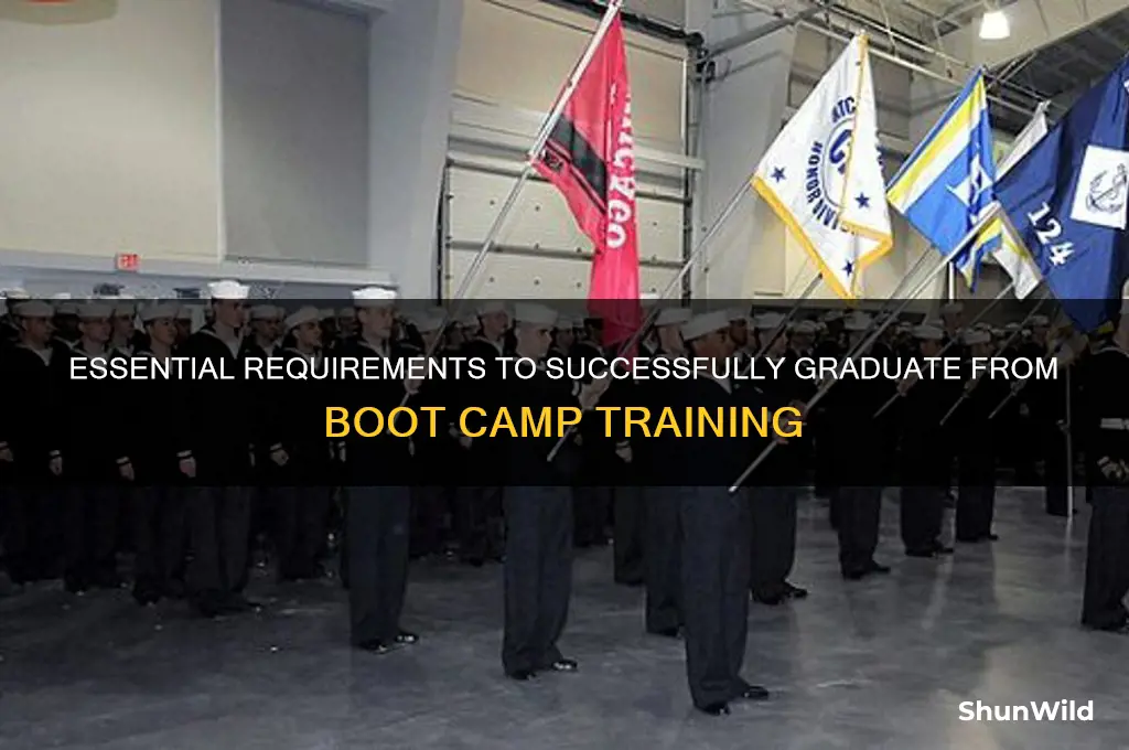 what is needed to gradutae boot camp