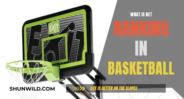 Net Ranking: Basketball's Secret Weapon for Success