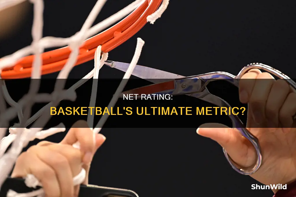 what is net rating in basketball