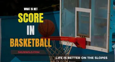 Net Score in Basketball: Understanding the Basics