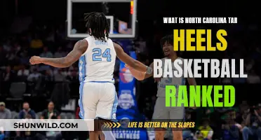 UNC's Dominance: Exploring Tar Heels' Basketball Ranking