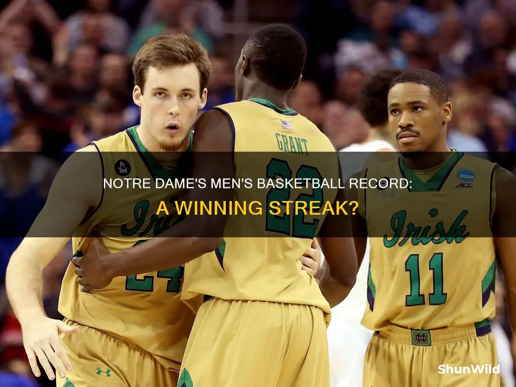what is notre dame men