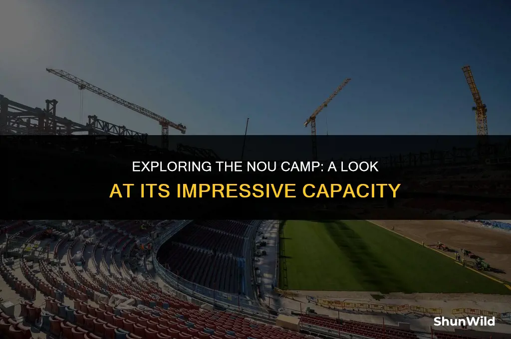 what is nou camp capacity