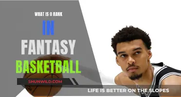 Unraveling the Mystery: Understanding O Rank in Fantasy Basketball