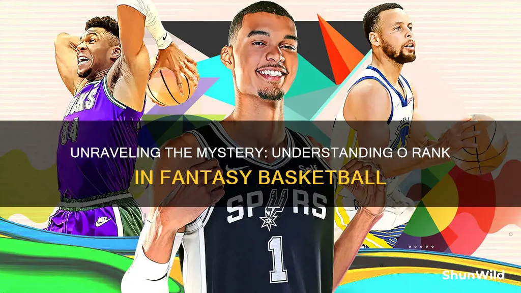 what is o rank in fantasy basketball