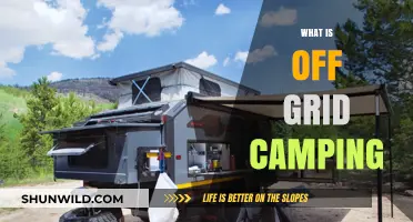 Exploring the Wilderness: A Beginner's Guide to Off-Grid Camping