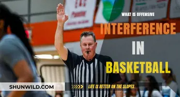 Offensive Interference: What It Is and Why It Matters