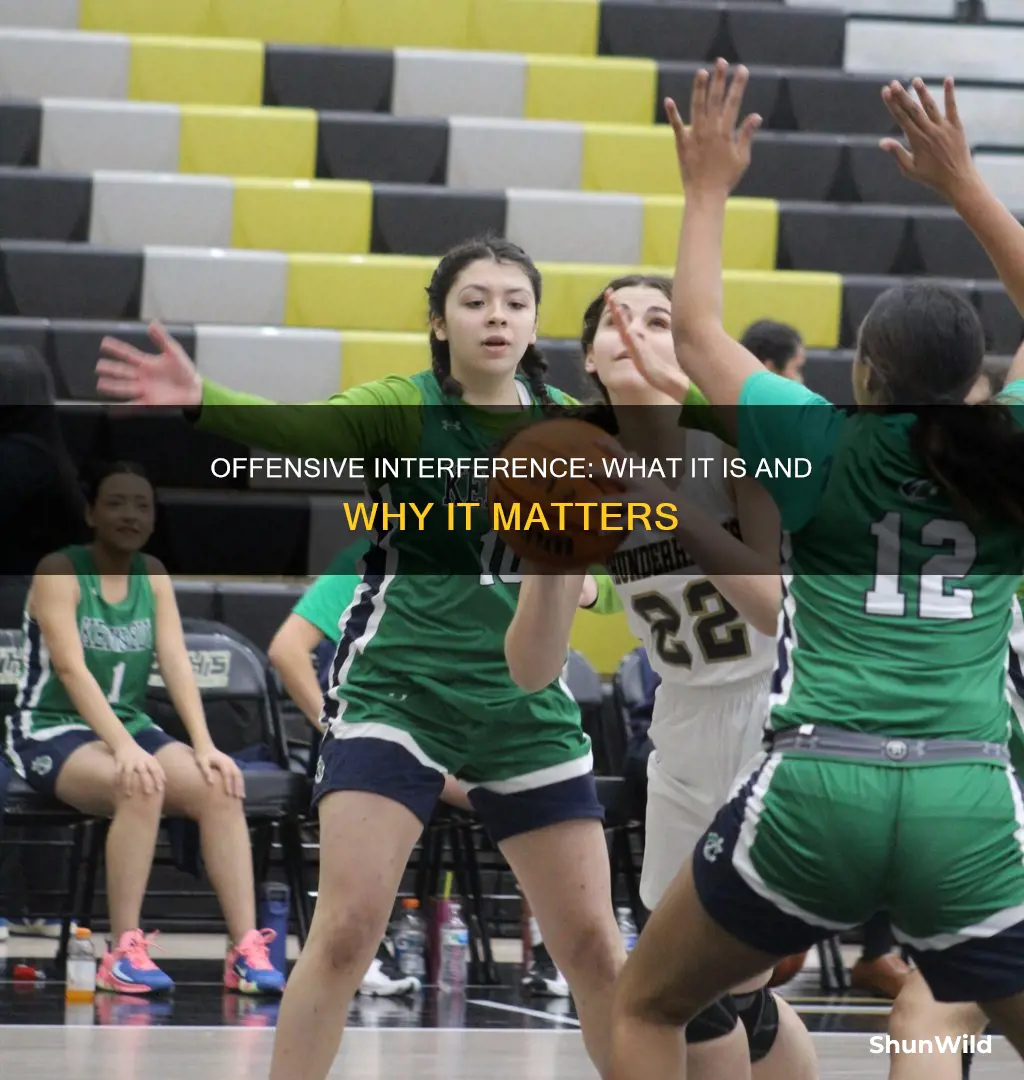 what is offensive interference in basketball