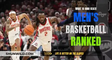Ohio State Men's Basketball: Ranked High, Going Higher?