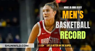 Ohio State Men's Basketball: Record and Achievements