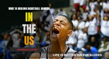 Okolona's Rising: Unveiling the Team's US Basketball Ranking