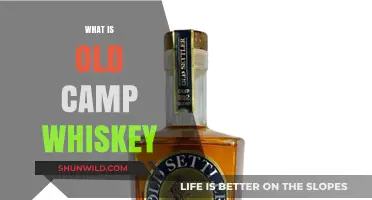 Exploring the Rich History and Flavor of Old Camp Whiskey