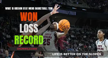 Oregon State's Men's Basketball Team Record: Wins and Losses