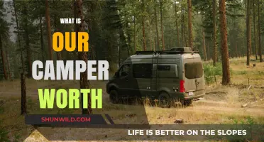 Exploring the Value: What's Our Camper Really Worth?