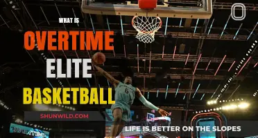 Overtime Elite Basketball: The Future of Hoops?