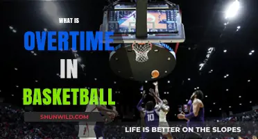 Overtime Explained: Basketball's Extra Time Rules