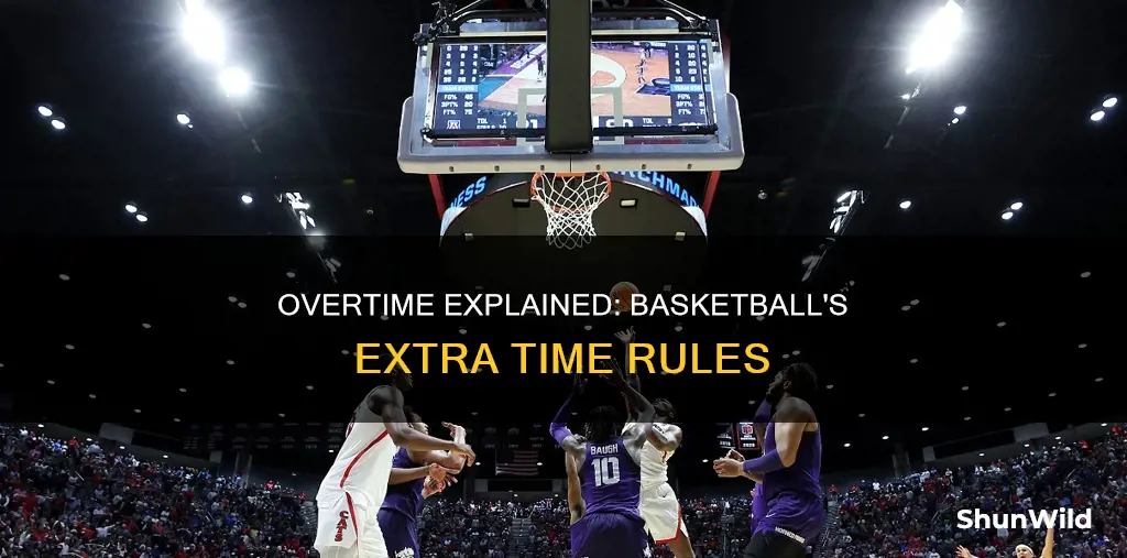what is overtime in basketball
