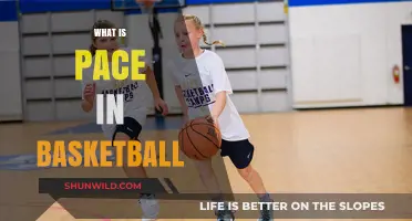 Understanding Basketball's Pace: Strategies and Benefits