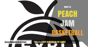Peach Jam Basketball: Sweetest Summer Tournament
