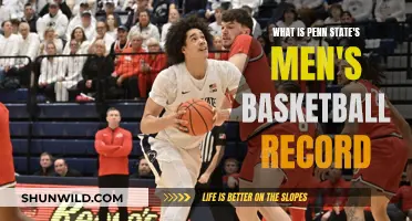 Penn State's Men's Basketball Record: A Historical Performance