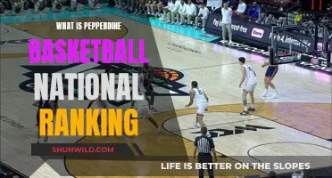 Pepperdine's Rising: Unveiling the Waves' Basketball National Ranking