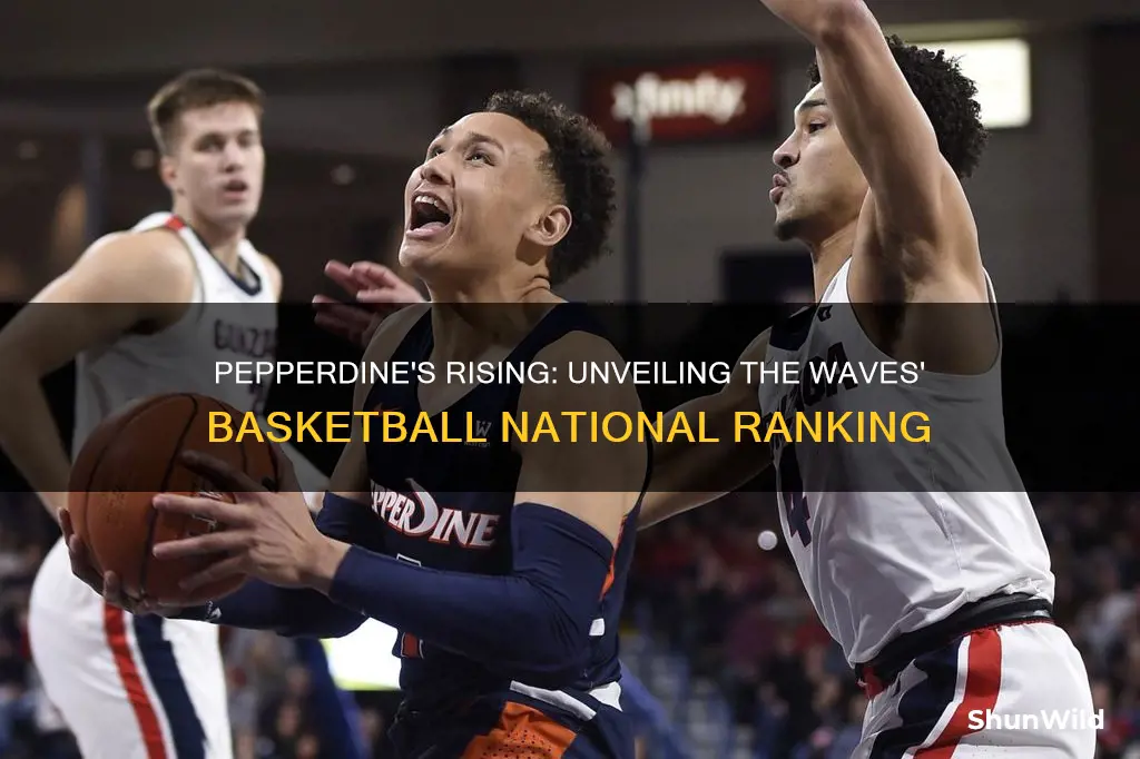 what is pepperdine basketball national ranking