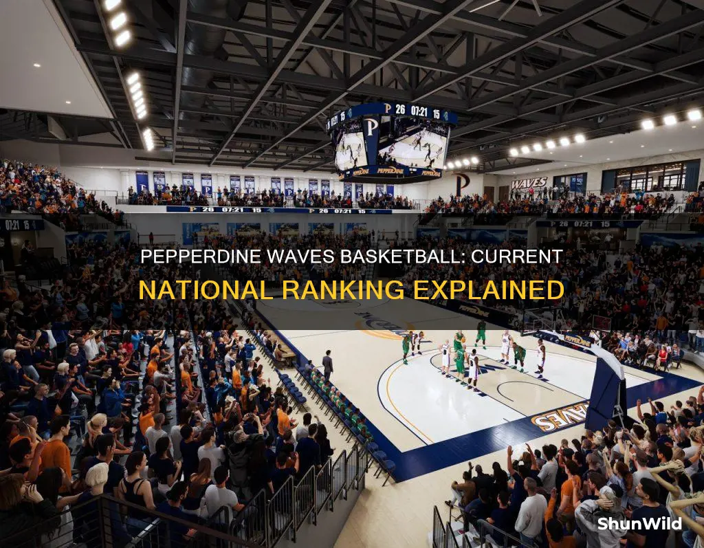 what is pepperdine basketball national ranking
