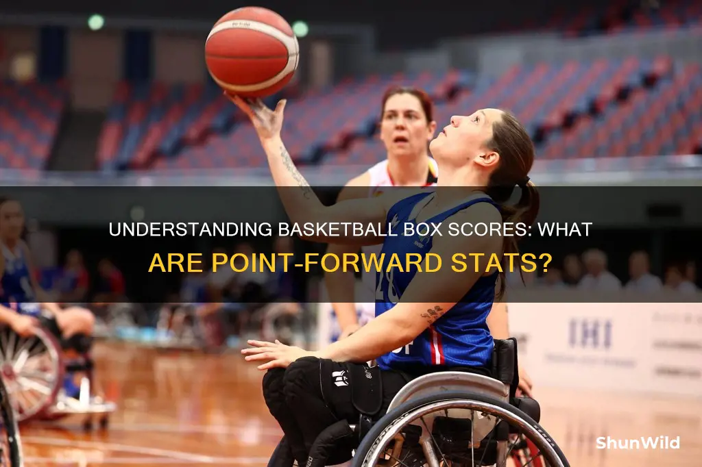 what is pf in basketball box score