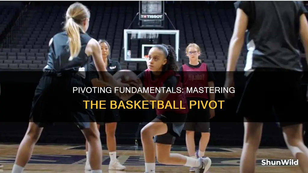 what is pivot in basketball