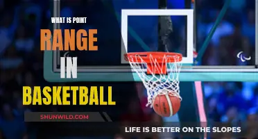 Understanding Point Range: Basketball's Scoring System