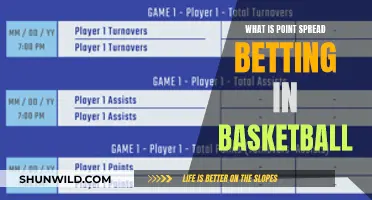 Understanding Point Spread Betting in Basketball