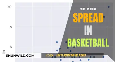 Understanding Point Spread: A Beginner's Guide to Basketball