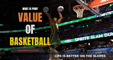 Understanding the Point Value in Basketball: A Comprehensive Guide