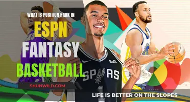 Understanding Position Rank in ESPN Fantasy Basketball